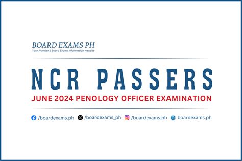 NCR Passers: June 2024 Penology Officer Exam POE Results.